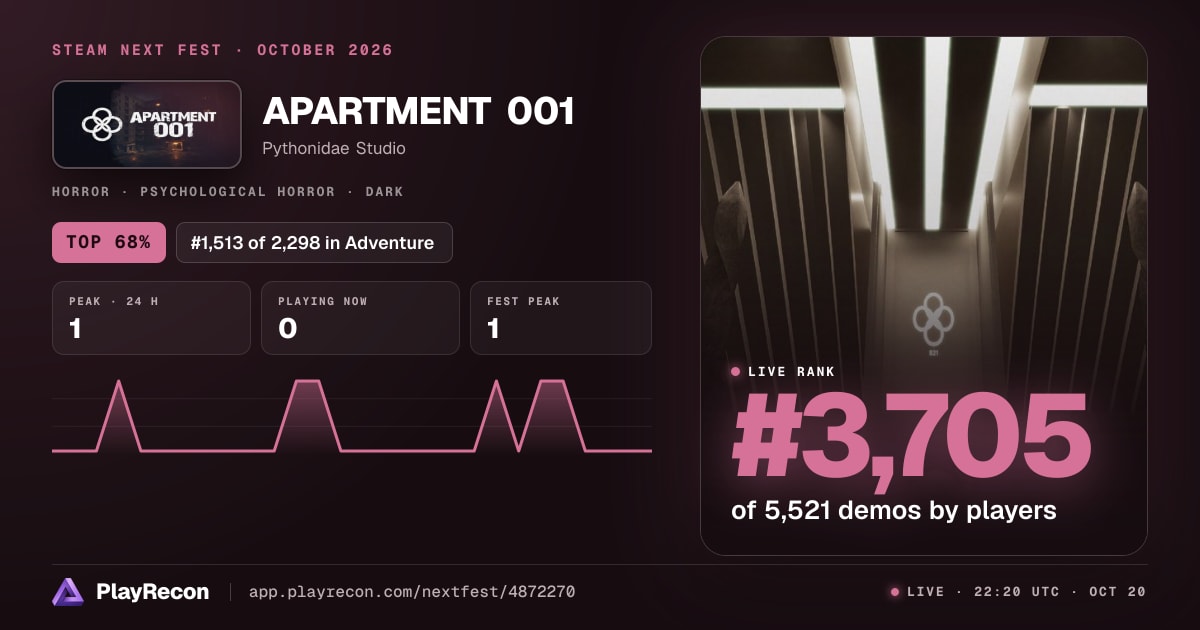 APARTMENT 001 in Steam Next Fest