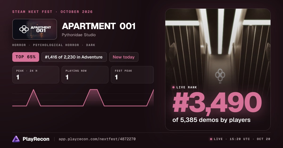 APARTMENT 001 на Steam Next Fest