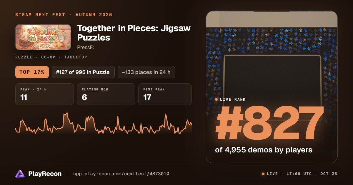 Together in Pieces: Jigsaw Puzzles in Steam Next Fest
