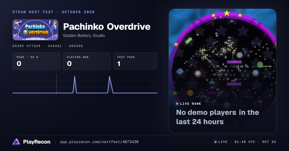 Pachinko Overdrive in Steam Next Fest
