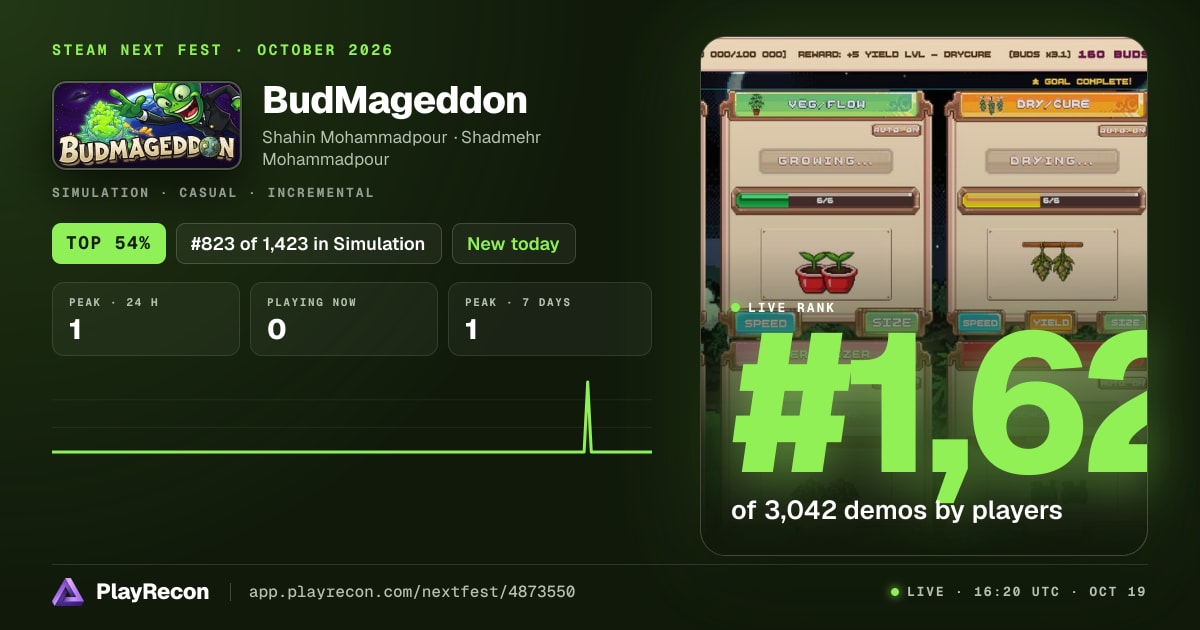 BudMageddon en el Steam Next Fest