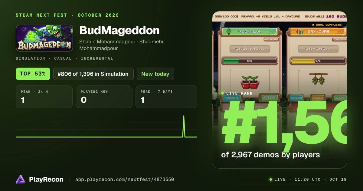 BudMageddon allo Steam Next Fest