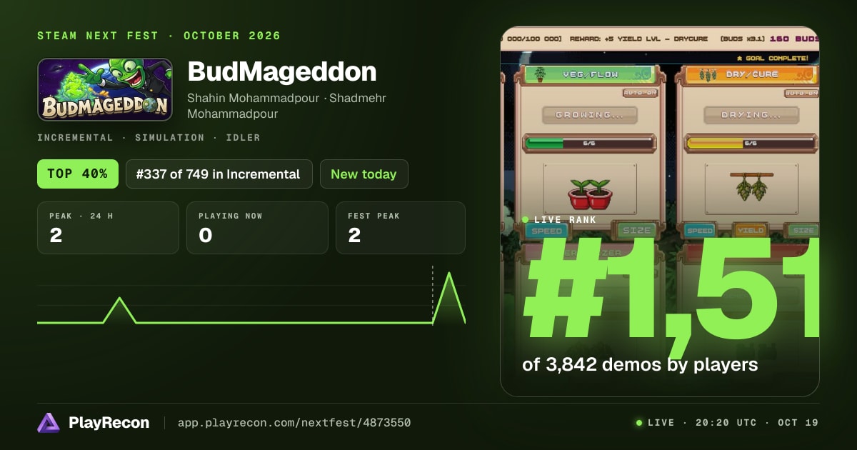 BudMageddon im Steam Next Fest