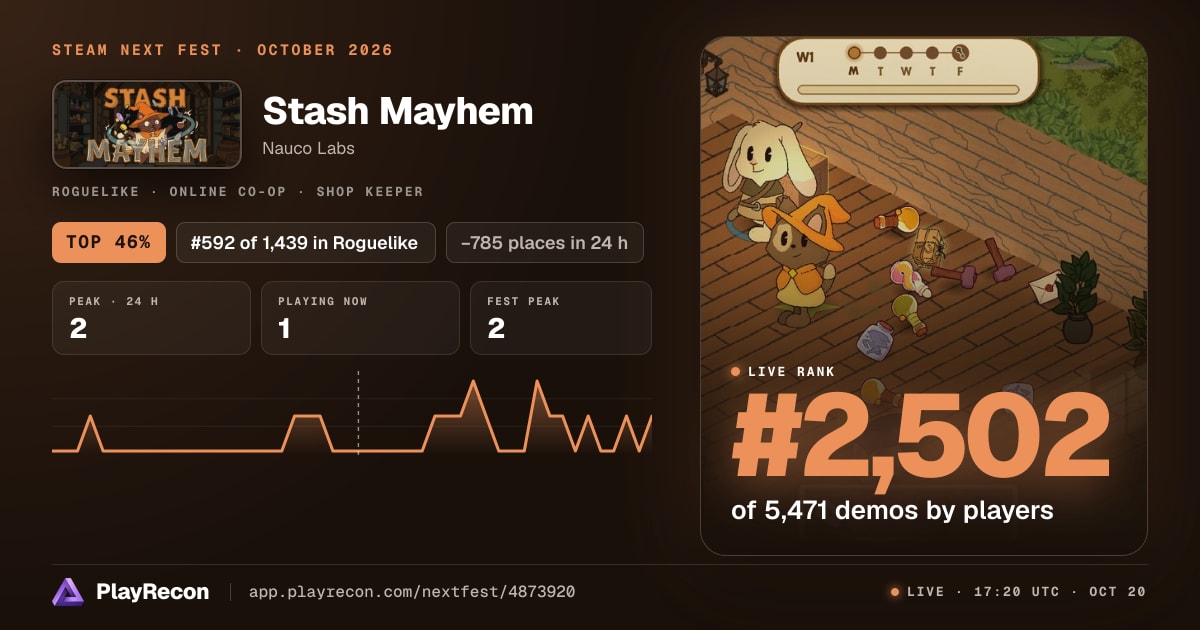 Stash Mayhem au Steam Next Fest