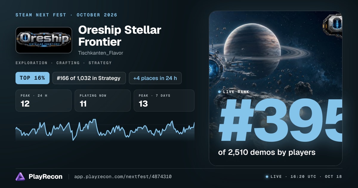 Oreship Stellar Frontier au Steam Next Fest