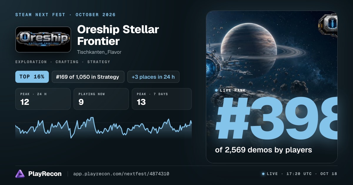 Oreship Stellar Frontier allo Steam Next Fest
