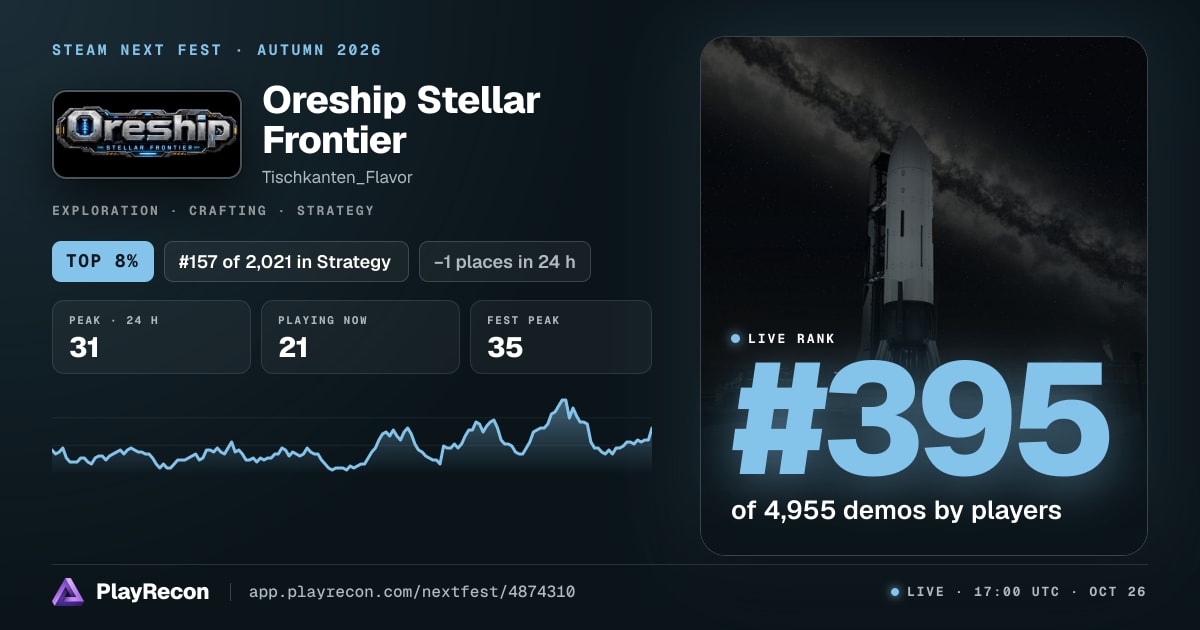 Oreship Stellar Frontier in Steam Next Fest