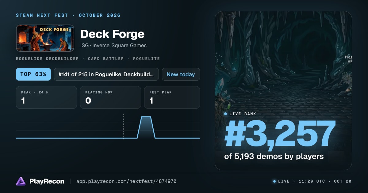 Deck Forge allo Steam Next Fest