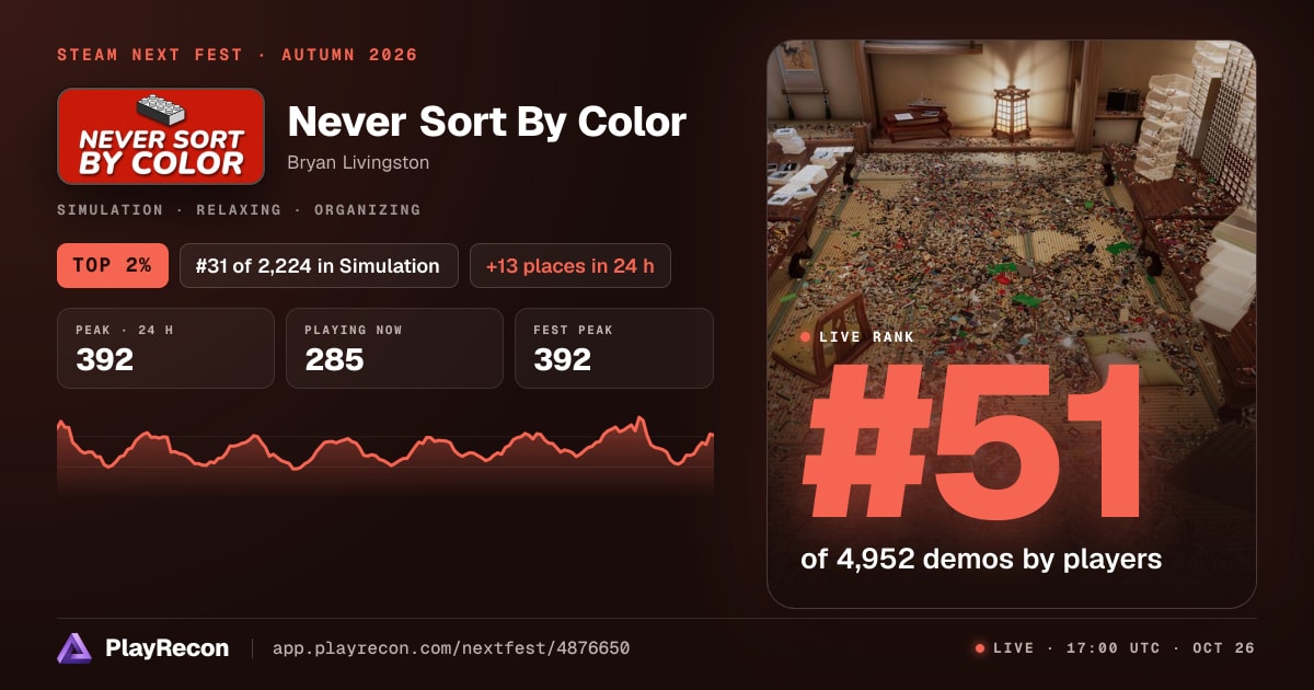 Never Sort By Color in Steam Next Fest