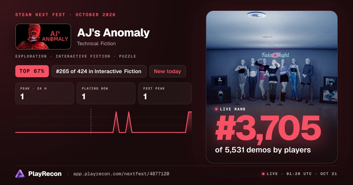 AJ's Anomaly en el Steam Next Fest