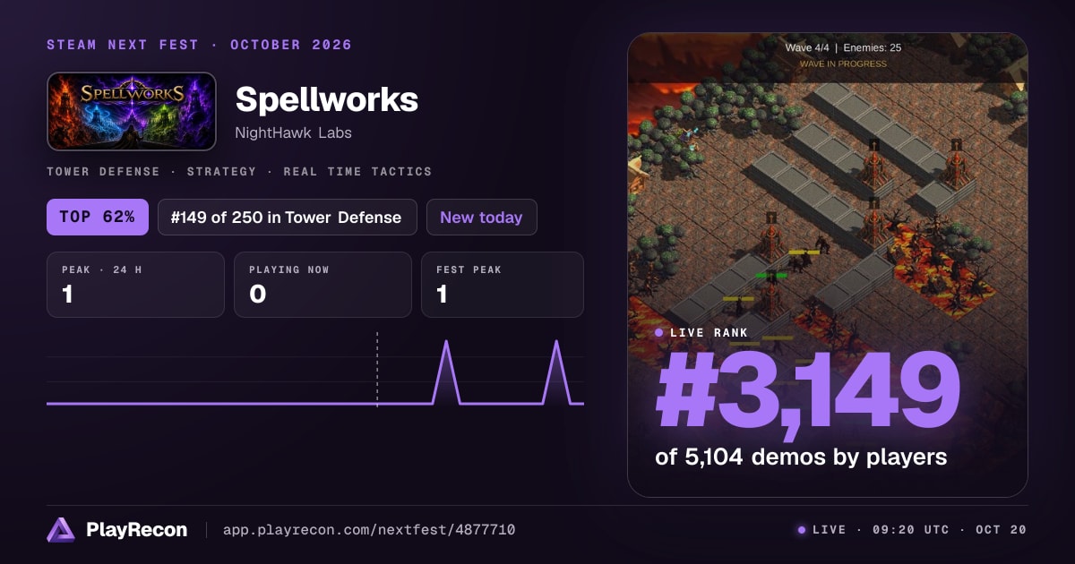Spellworks на Steam Next Fest