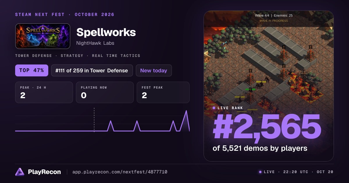 Spellworks in Steam Next Fest