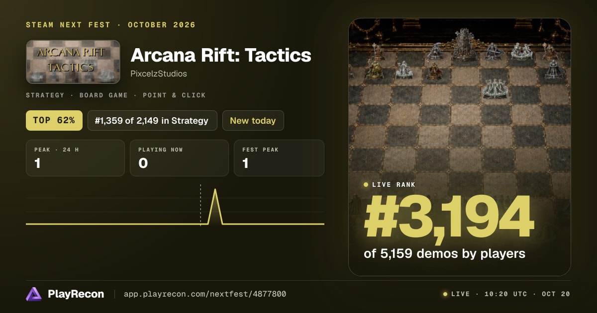 Arcana Rift: Tactics на Steam Next Fest