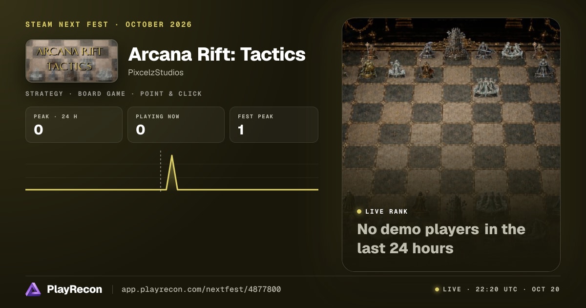 Arcana Rift: Tactics en el Steam Next Fest