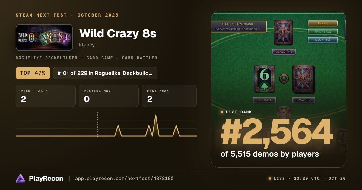 Wild Crazy 8s en el Steam Next Fest