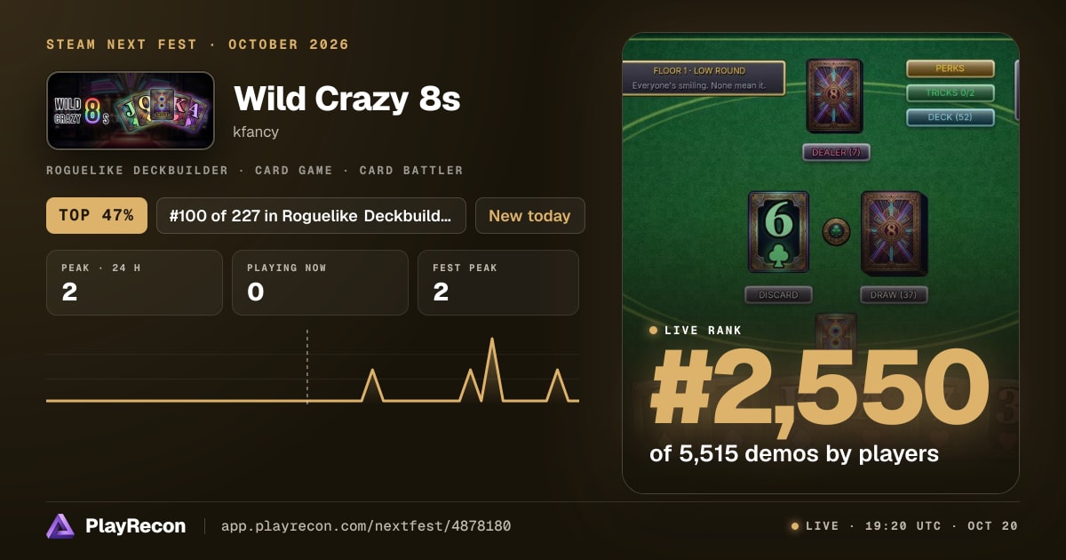 Wild Crazy 8s allo Steam Next Fest