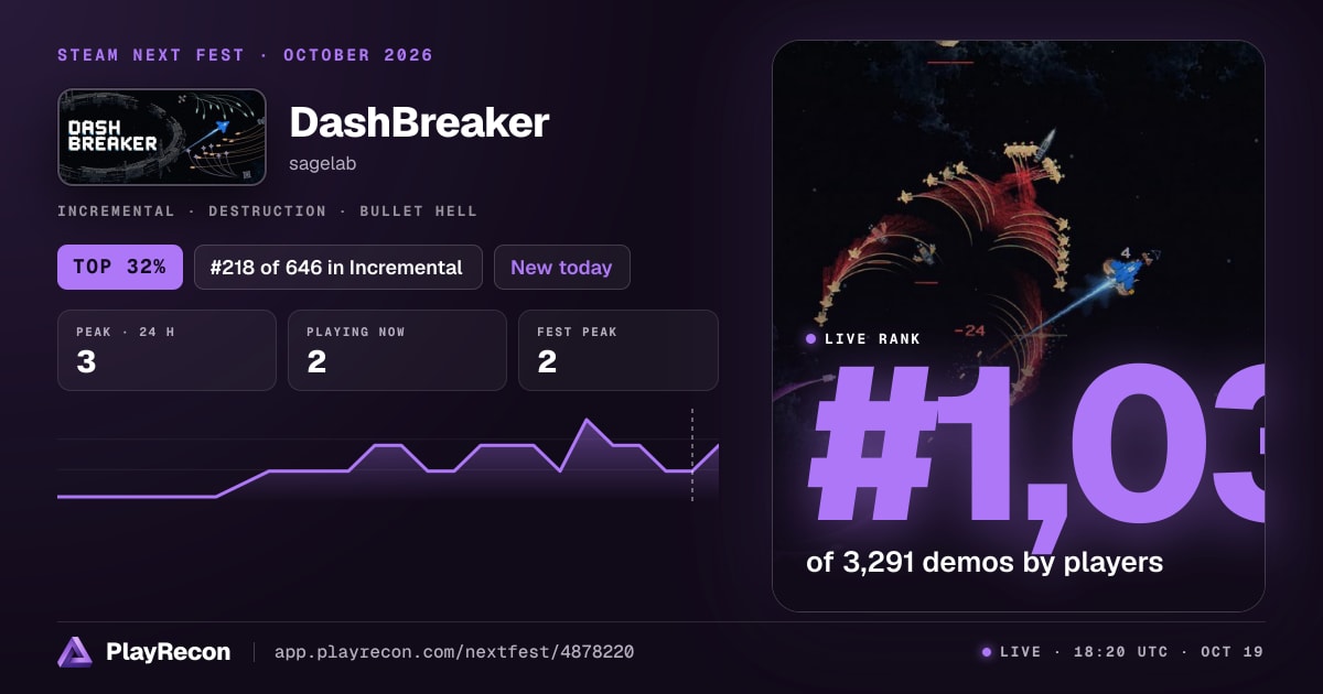 DashBreaker allo Steam Next Fest