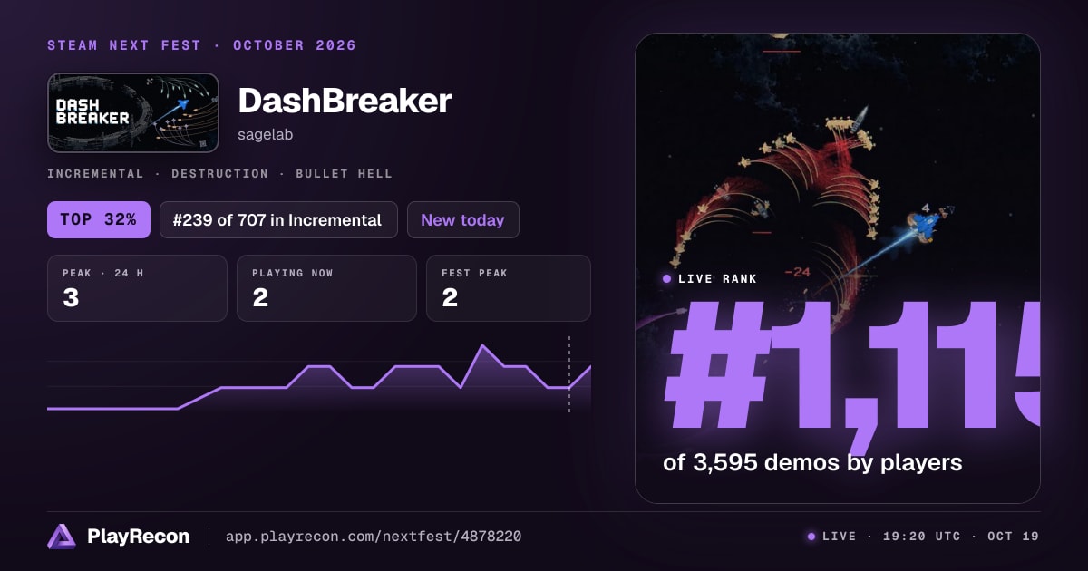 DashBreaker in Steam Next Fest
