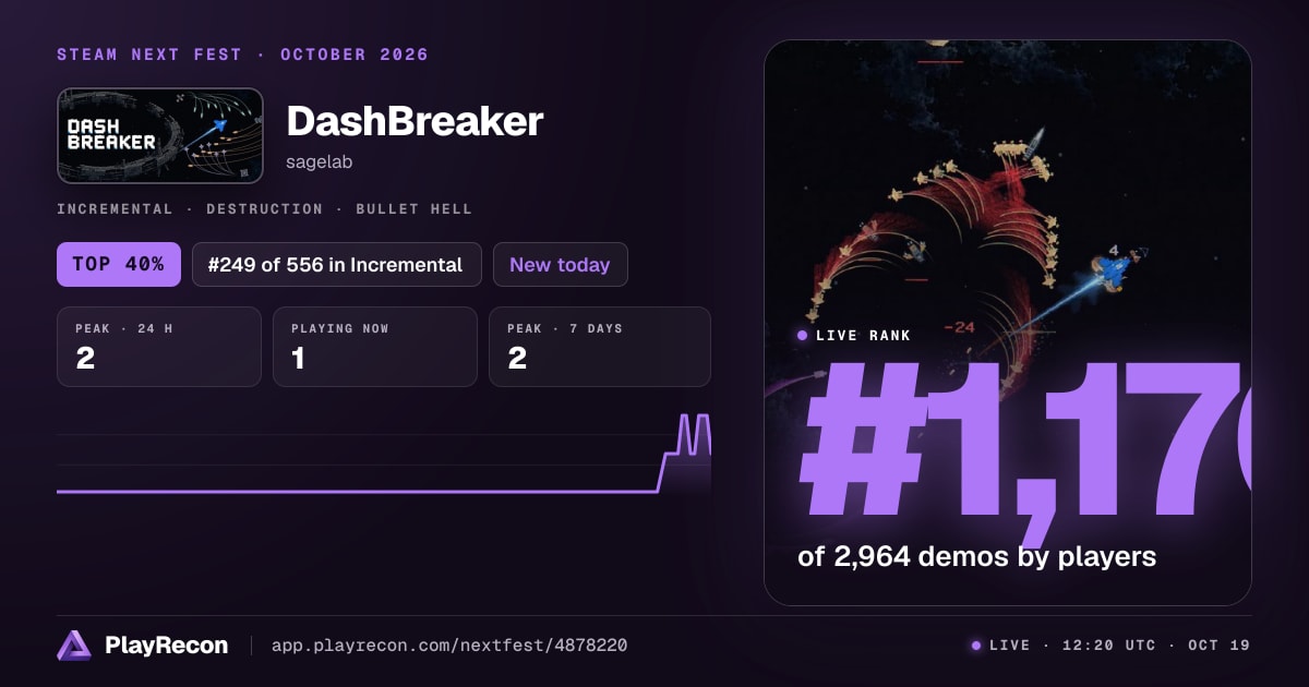 DashBreaker au Steam Next Fest