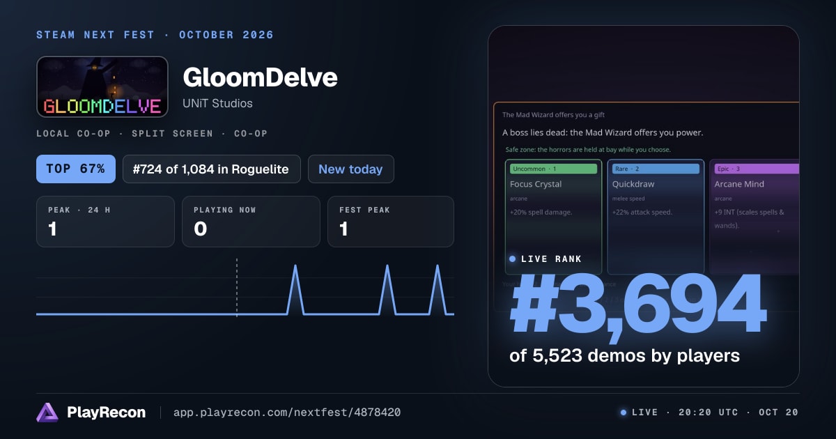 GloomDelve au Steam Next Fest