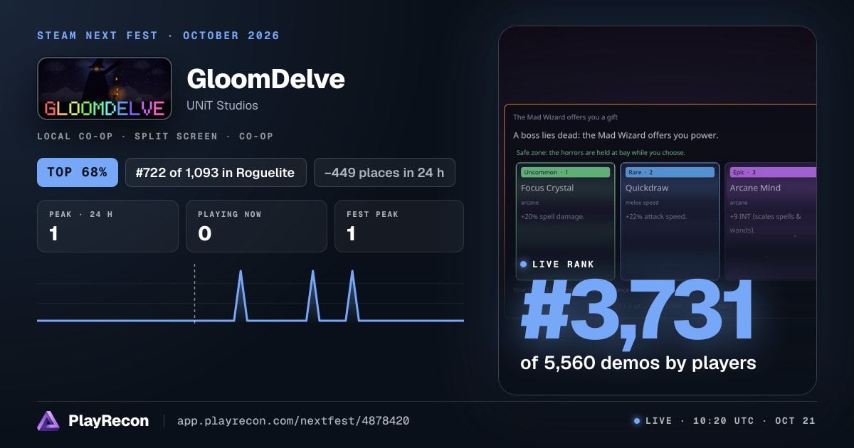 GloomDelve in Steam Next Fest