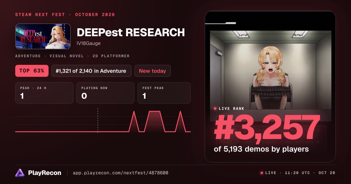 DEEPest RESEARCH im Steam Next Fest