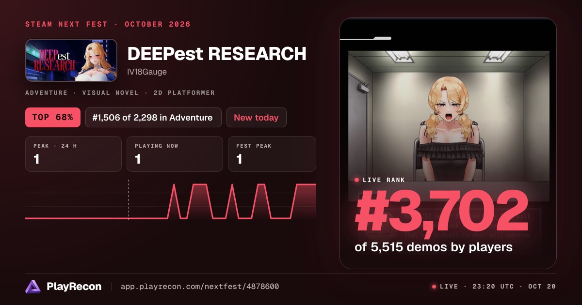 DEEPest RESEARCH in Steam Next Fest