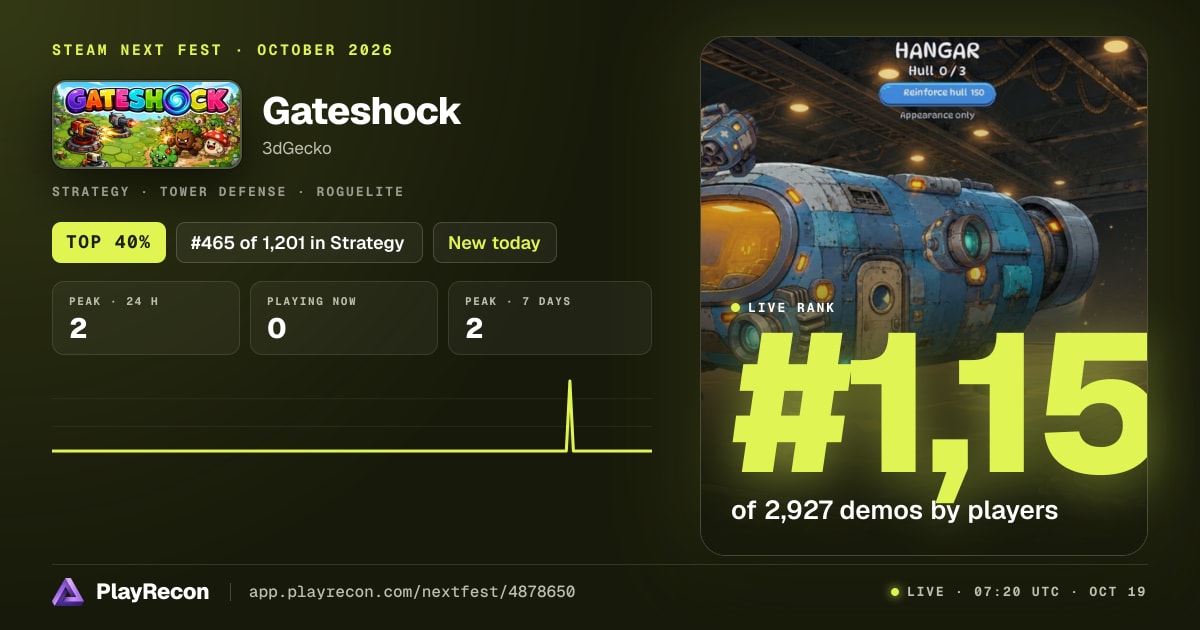 Gateshock in Steam Next Fest