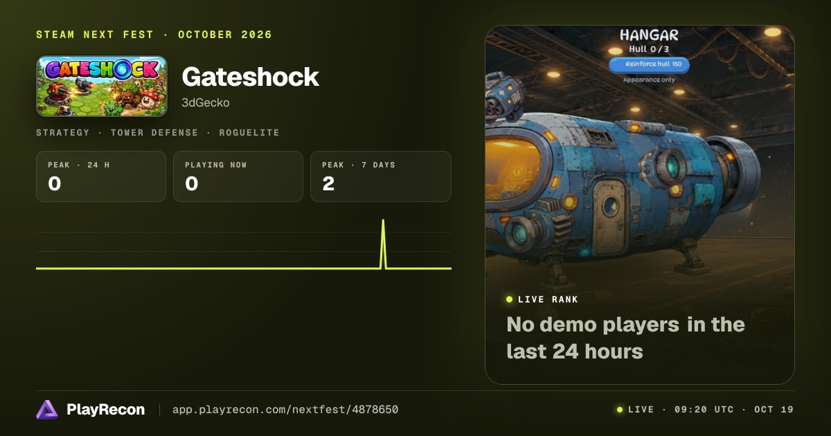 Gateshock au Steam Next Fest