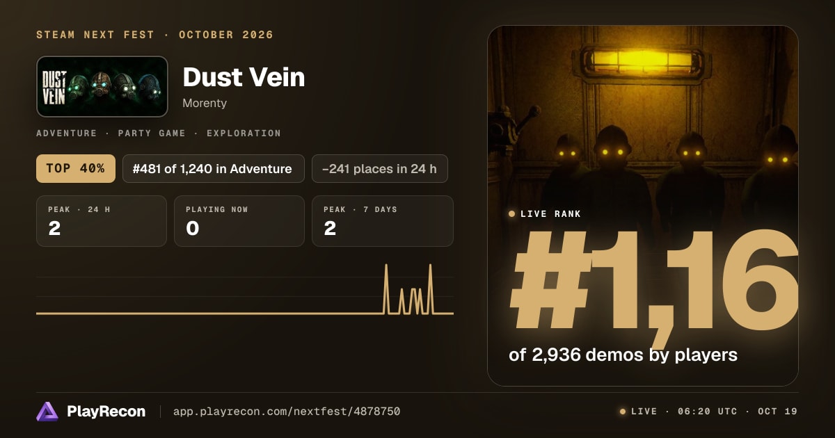 Dust Vein au Steam Next Fest