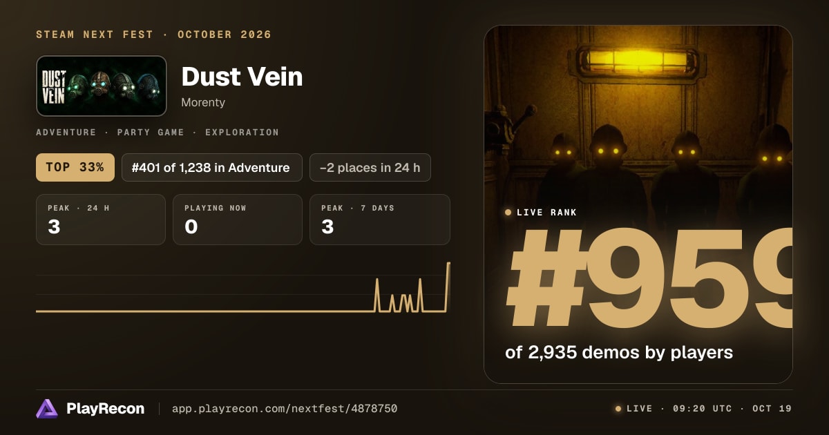 Dust Vein en el Steam Next Fest