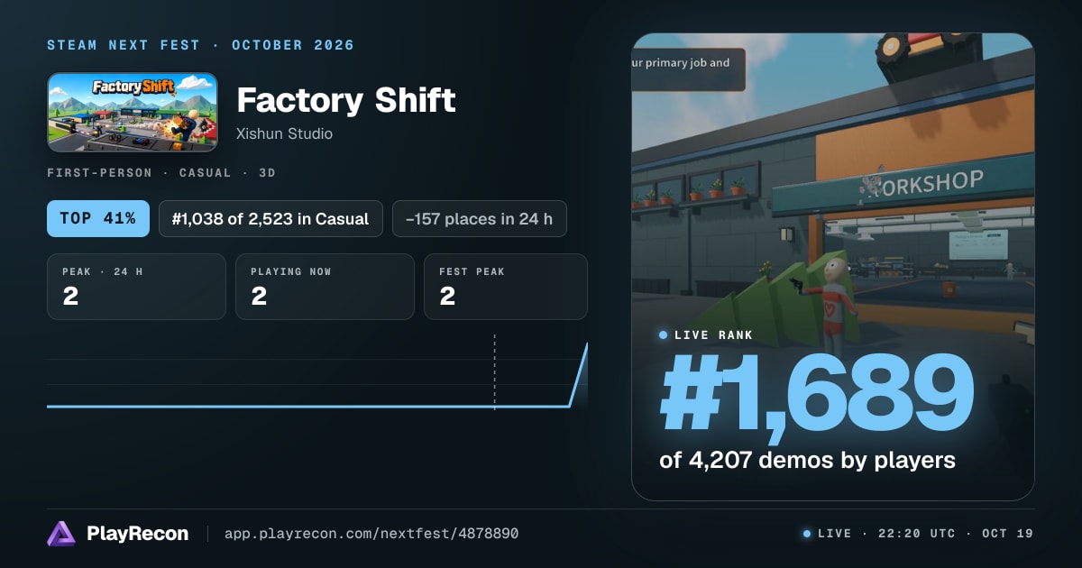 Factory Shift en el Steam Next Fest