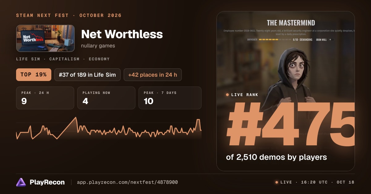 Net Worthless in Steam Next Fest