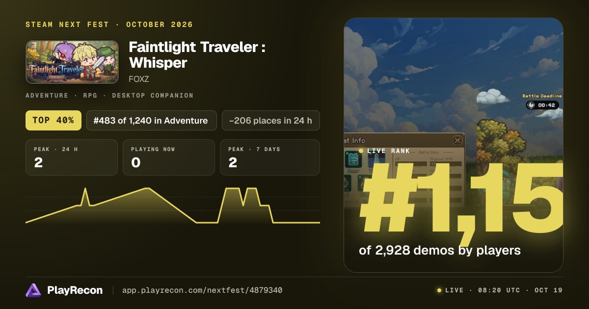 Faintlight Traveler : Whisper in Steam Next Fest