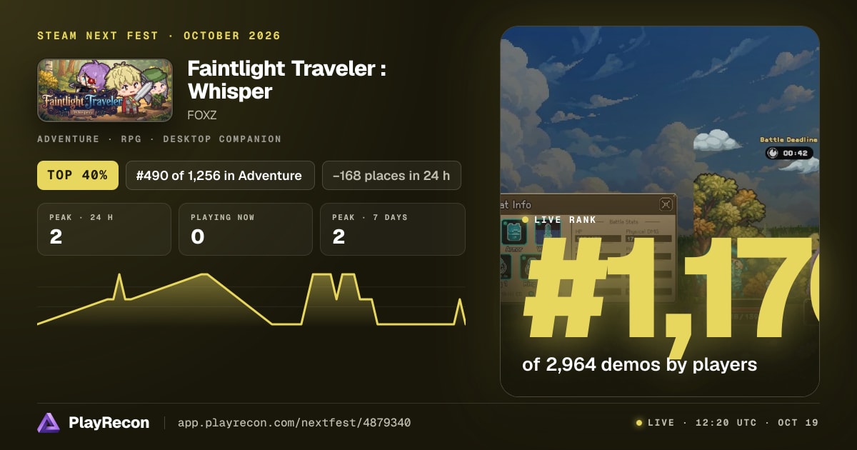 Faintlight Traveler : Whisper en el Steam Next Fest