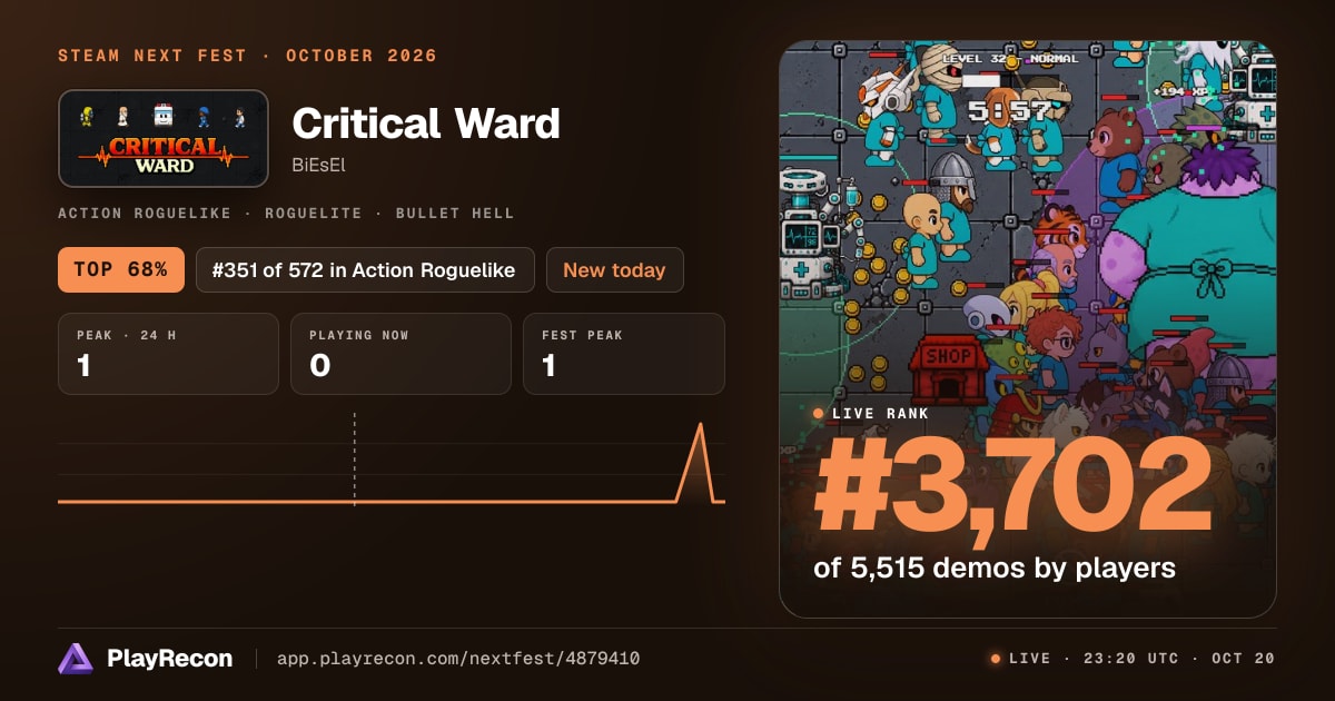 Critical Ward на Steam Next Fest