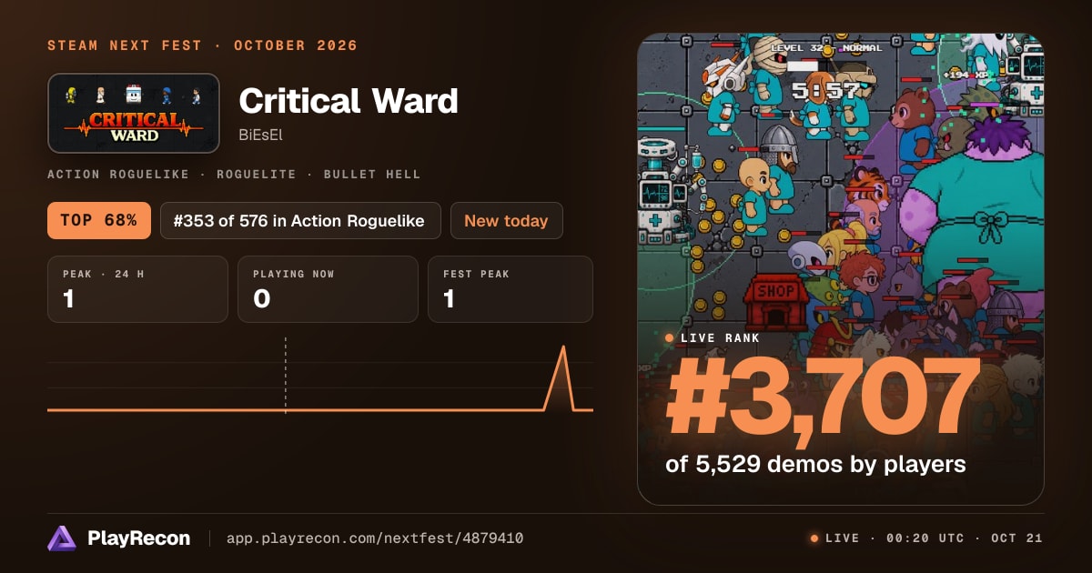 Critical Ward in Steam Next Fest