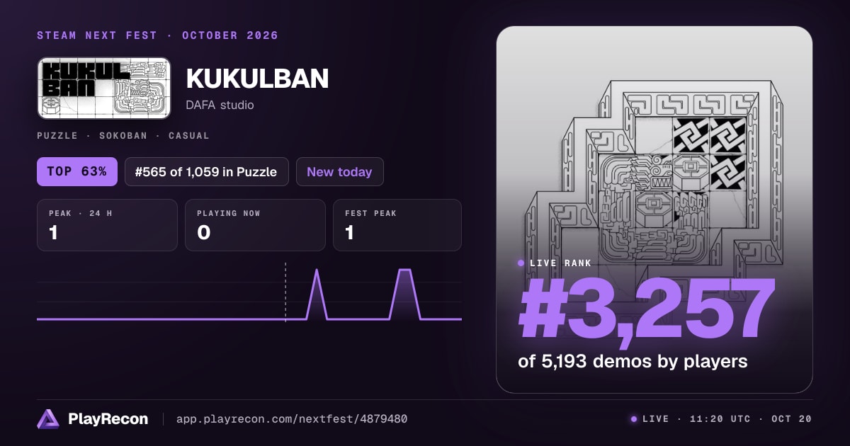 KUKULBAN im Steam Next Fest