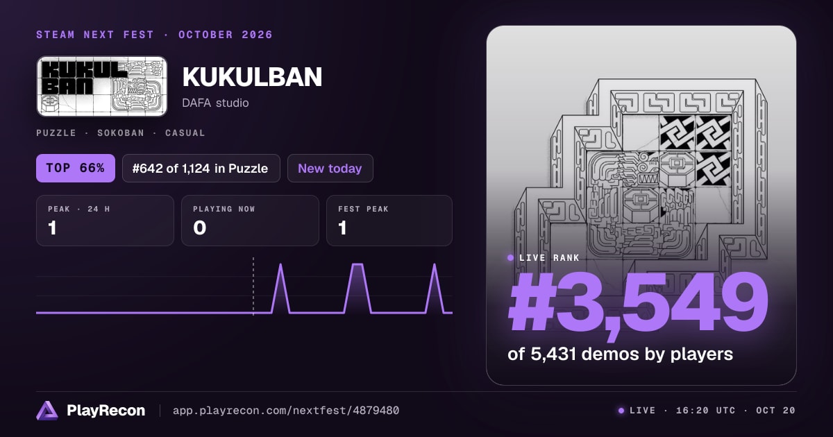 KUKULBAN au Steam Next Fest