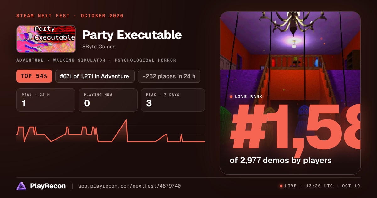 Party Executable im Steam Next Fest