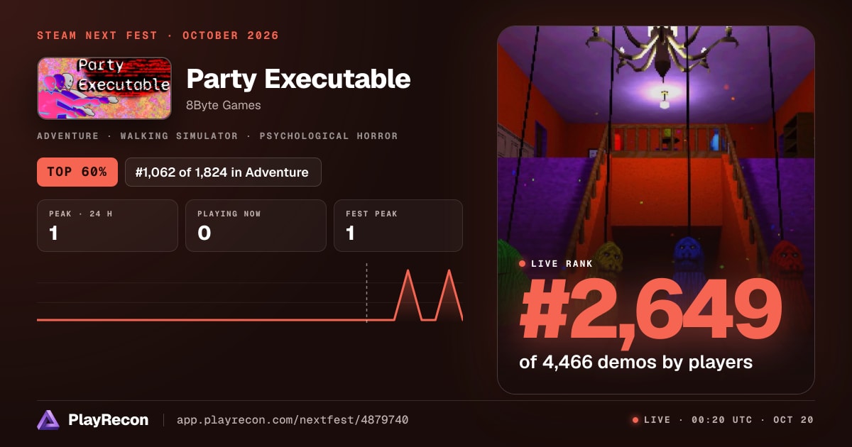Party Executable au Steam Next Fest
