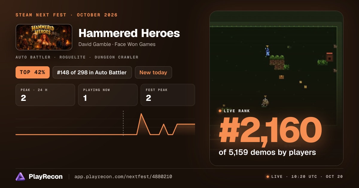 Hammered Heroes in Steam Next Fest