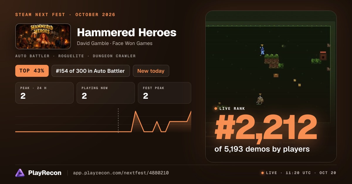 Hammered Heroes на Steam Next Fest