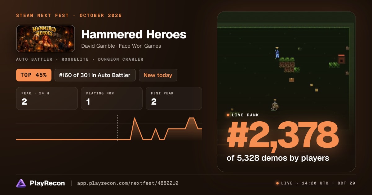Hammered Heroes en el Steam Next Fest