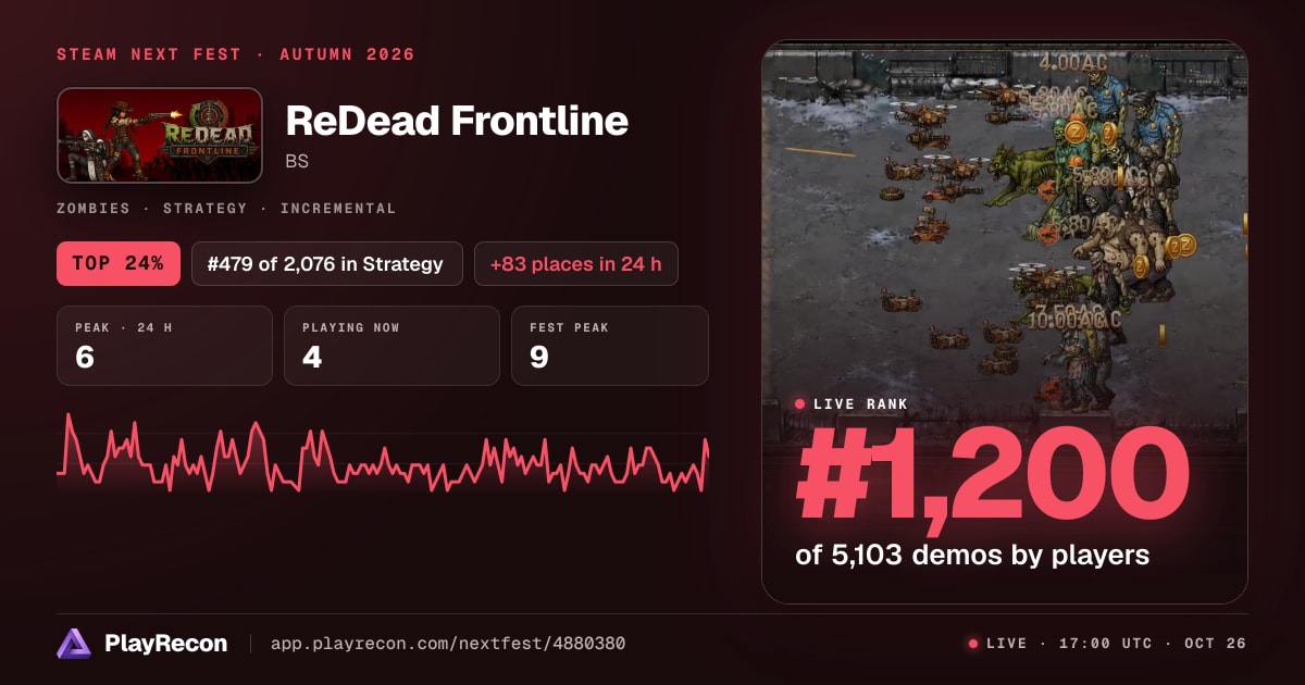 ReDead Frontline in Steam Next Fest