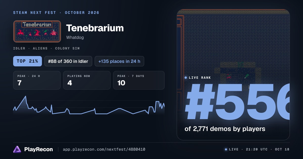 Tenebrarium en el Steam Next Fest