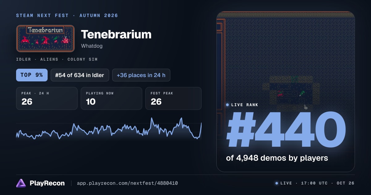 Tenebrarium im Steam Next Fest