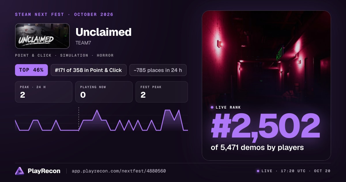 Unclaimed in Steam Next Fest