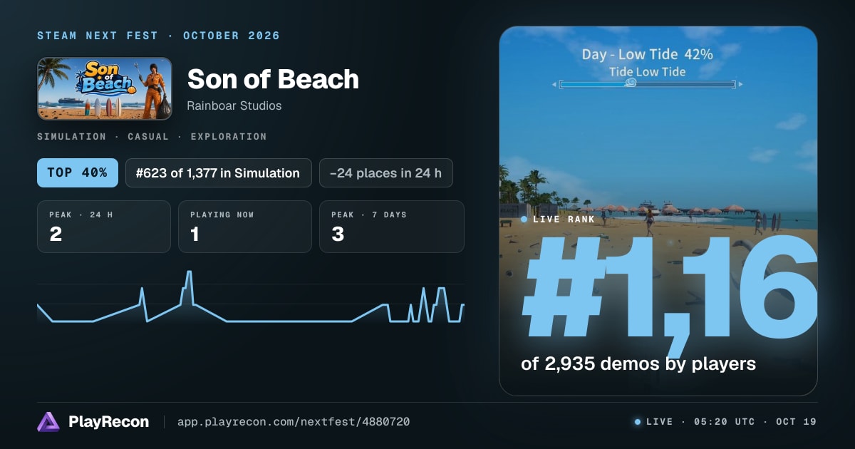 Son of Beach in Steam Next Fest
