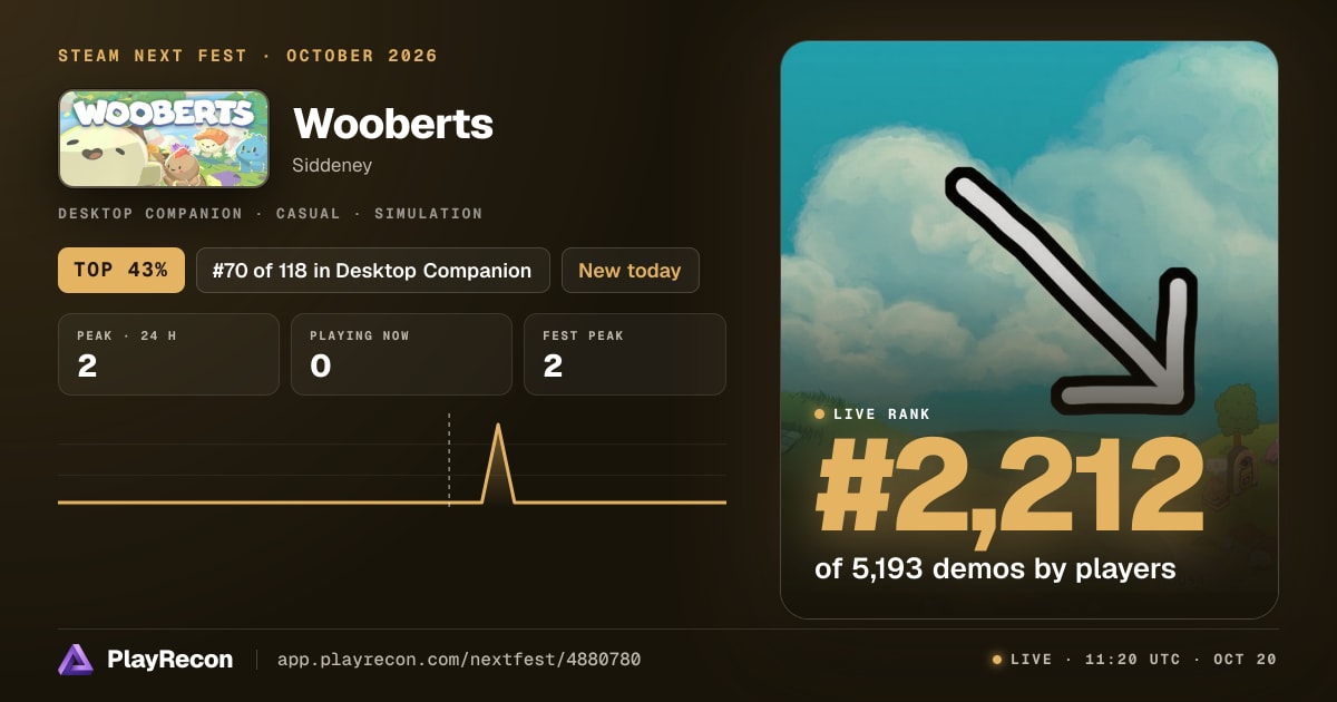 Wooberts in Steam Next Fest